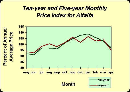 markets31.gif (5716 bytes)